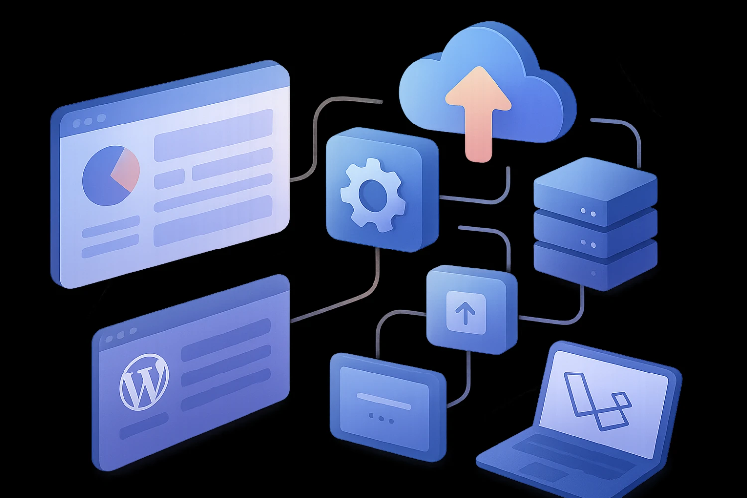 Core system upgrades for WordPress WooCommerce CS-Cart and Laravel
