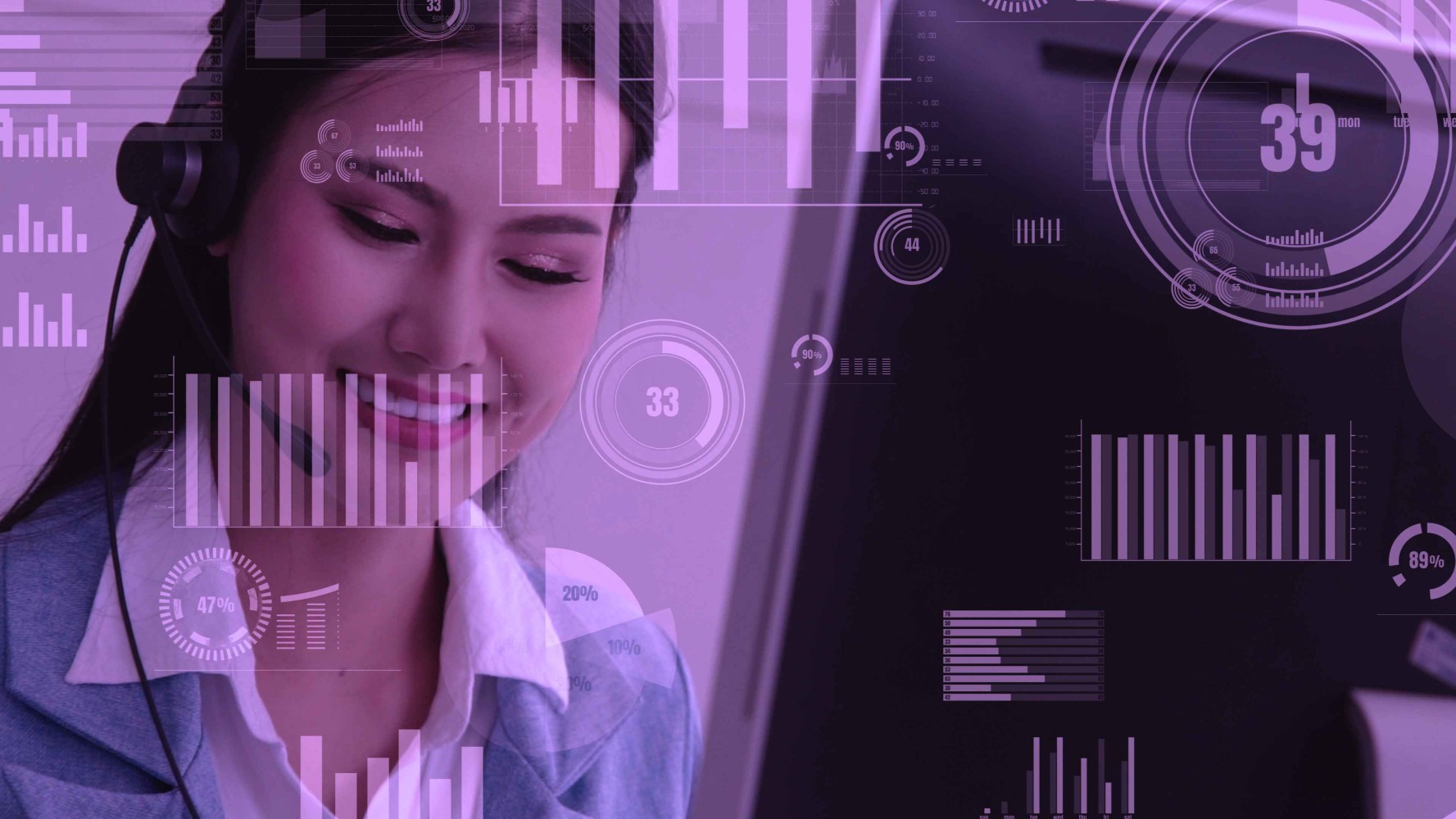 Technical Support Plans